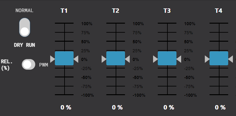 telemetry_pfeh2021_module_trusters.png